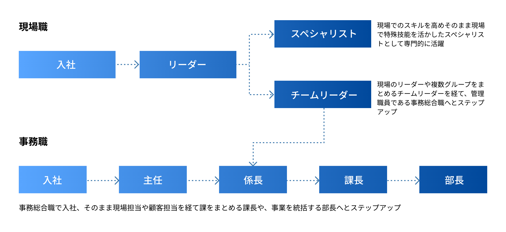 Content Image 1